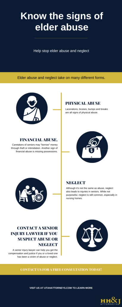 infographic explaining signs of elder abuse and neglect